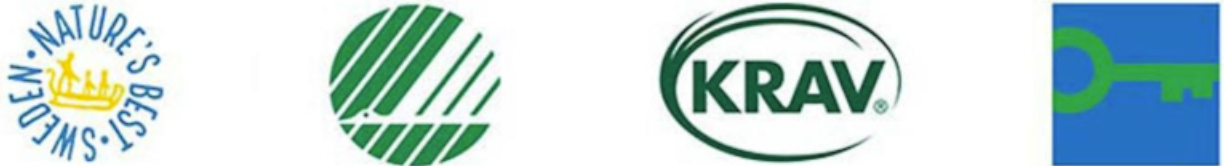 Logotyper för de olika miljömärkningarna inom STF.